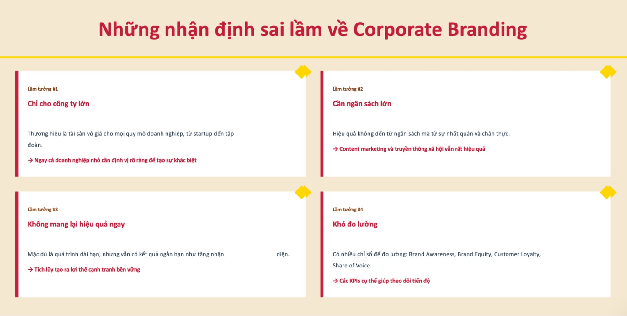 corporate-branding-la-gi-2.jpg Xây dựng thương hiệu chỉ dành cho công ty lớn