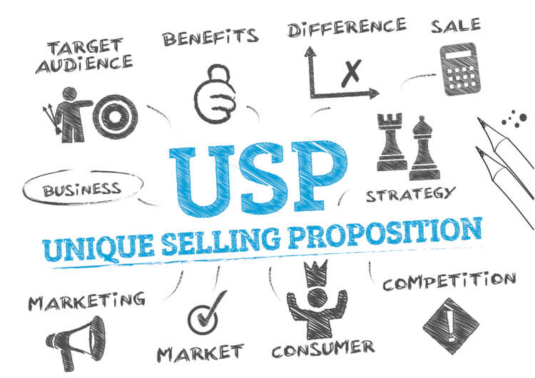 Xác định Unique Selling Point