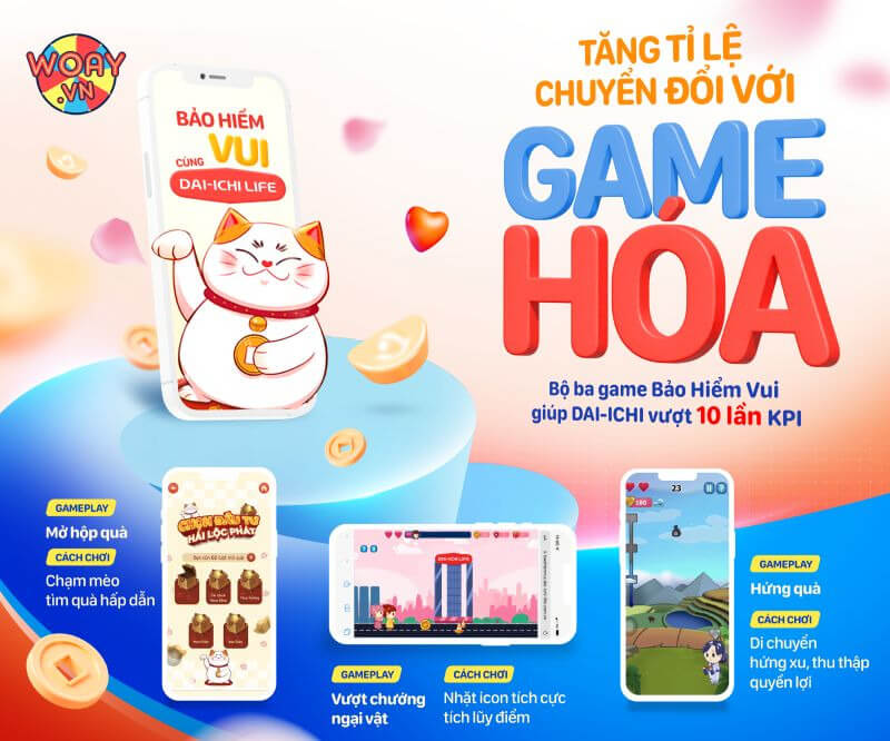 Gamification trong paid media.