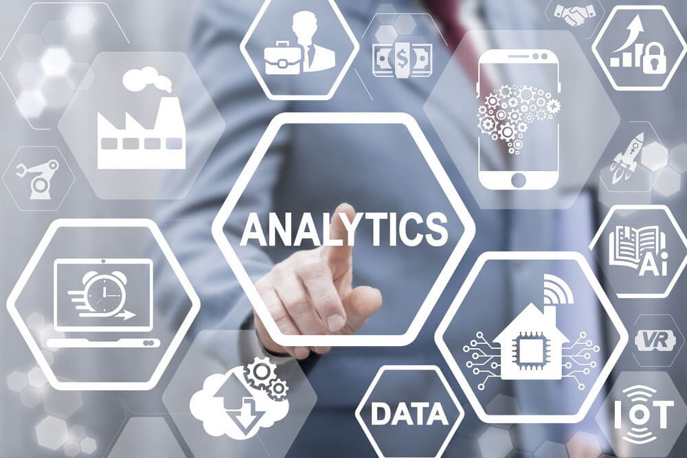 Tầm quan trọng của việc phân tích môi trường Marketing