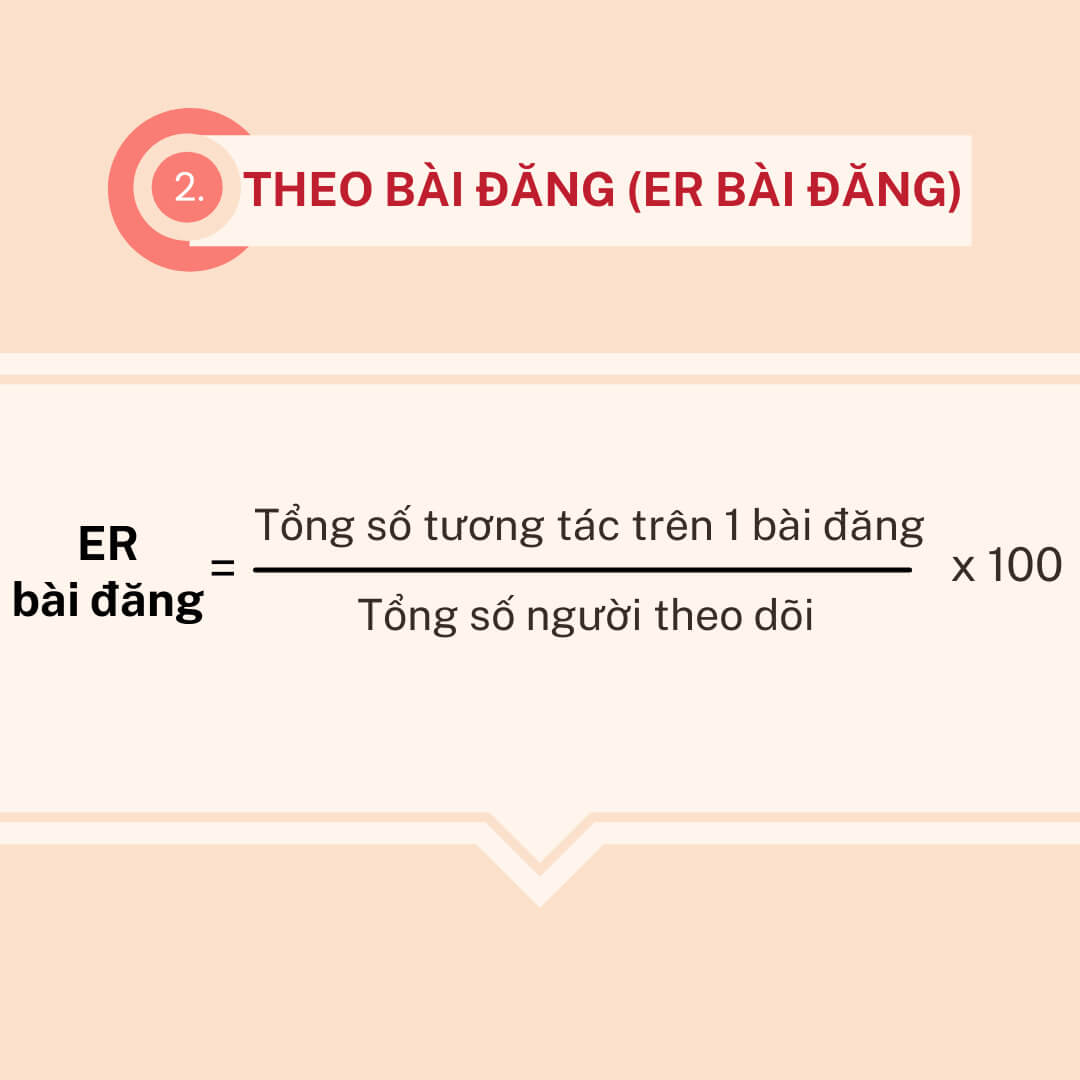 Công thức tính tỷ lệ tương tác theo bài đăng