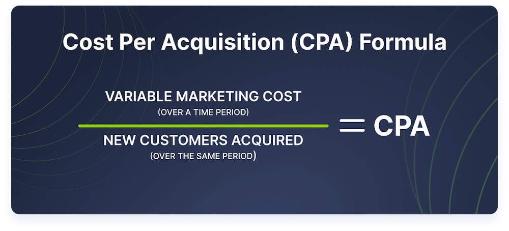 Công thức tính Cost per acquisition