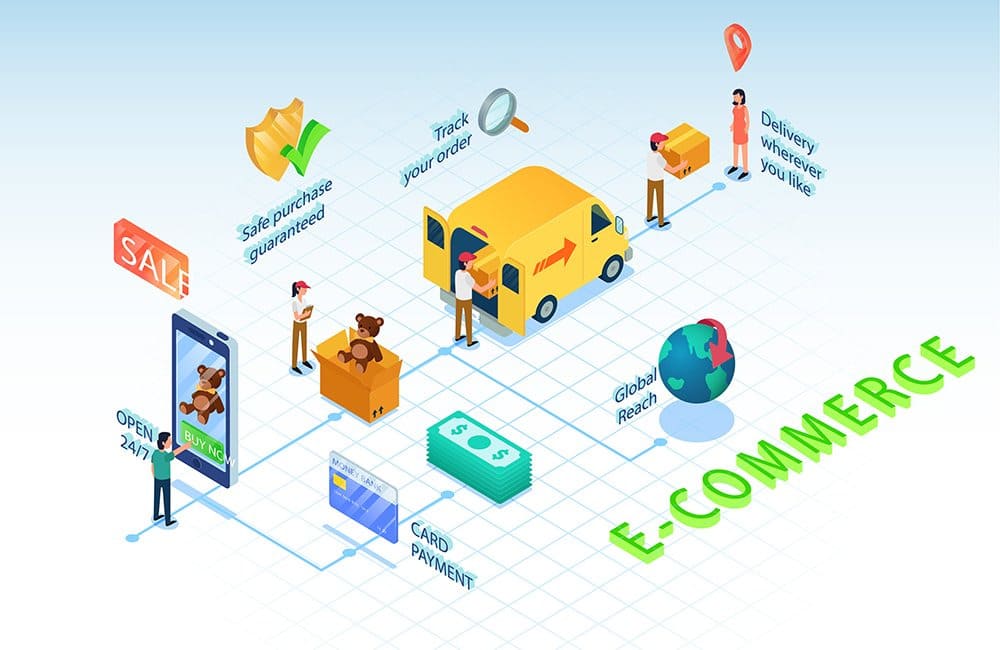 B&agrave;i to&aacute;n tăng trưởng của ng&agrave;nh Thương mại điện tử