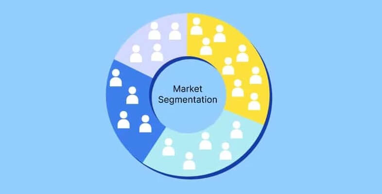  Market Segment là gì nhận về sự quan tâm của khách hàng