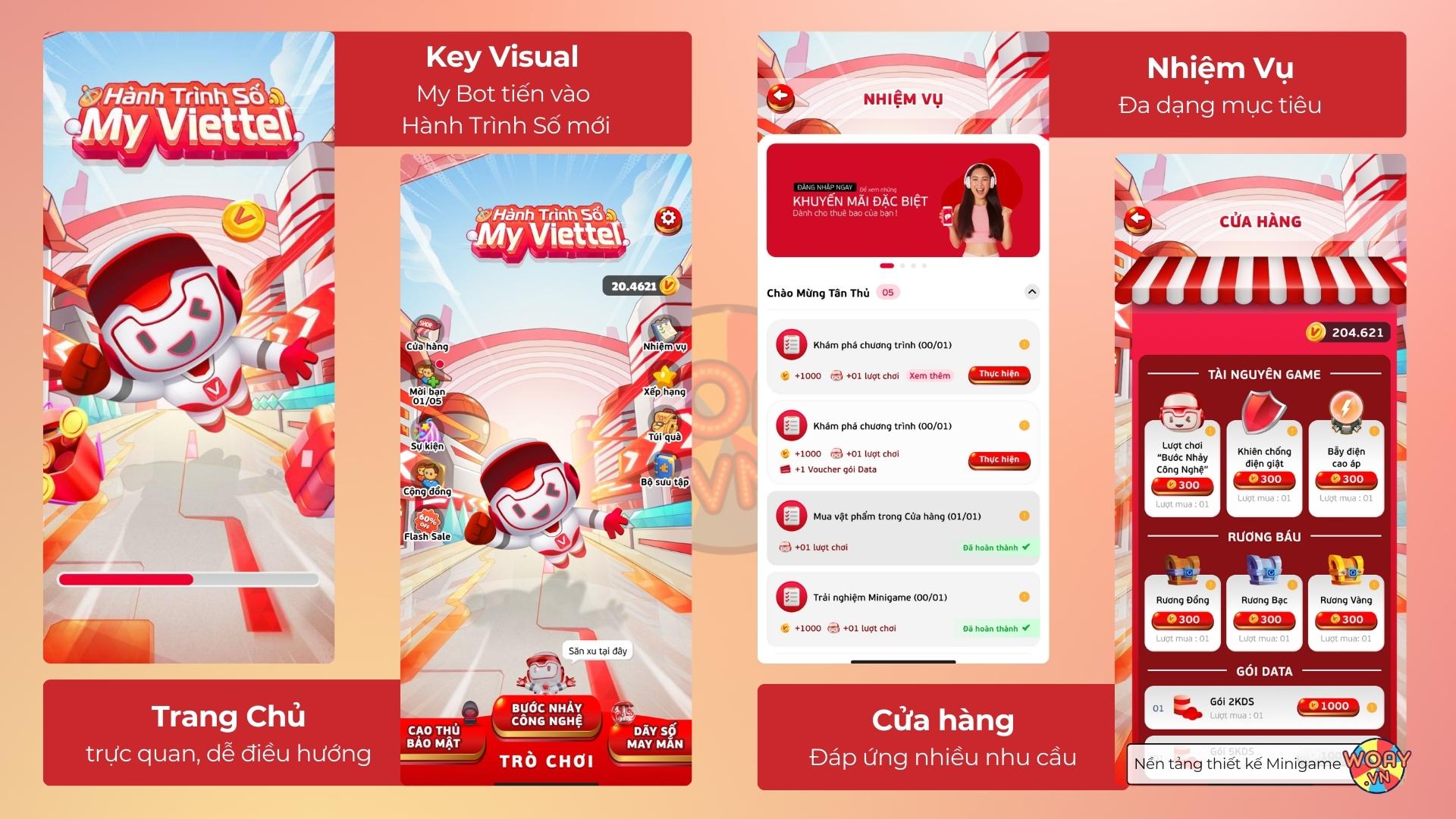 Key visual và các mà hình tính năng chính có trong chiến dịch Hành Trình Số của My Viettel 2025