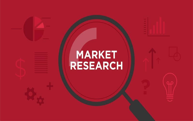  Nghiên cứu thị trường (Research) trong quá trình xây dựng chiến lược marketing