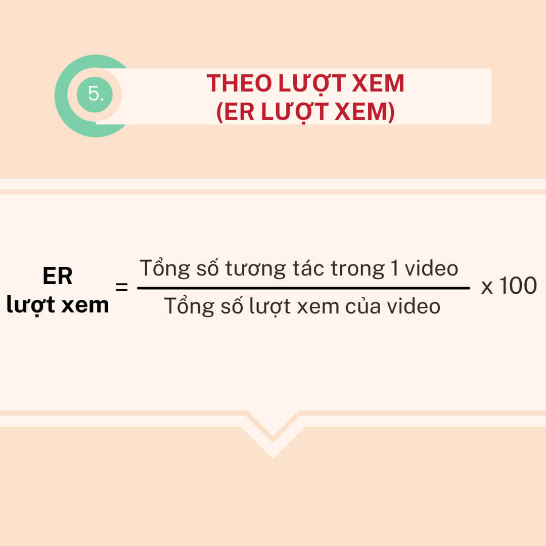 Công thức tính tỷ lệ tương tác dựa vào lượt xem