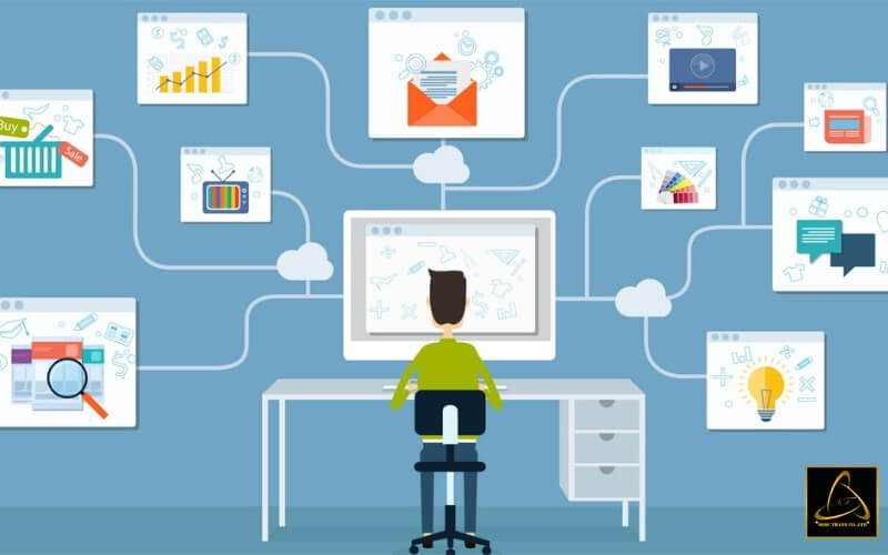 Hệ thống thông tin marketing đóng vai trò quan trọng trong hoạt động kinh doanh