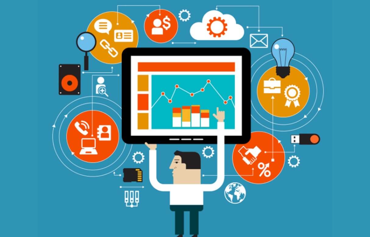  Marketing Automation triển khai theo kế hoạch đã đặt ra