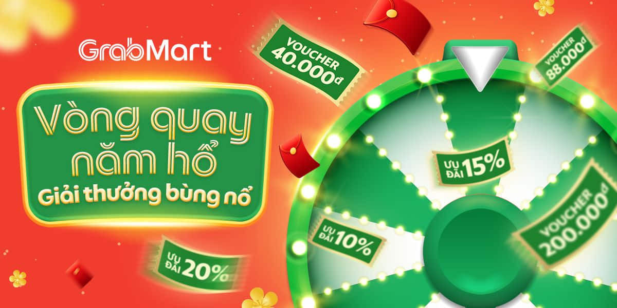 Minigame vòng quay Woay tăng customer engagement tức thì