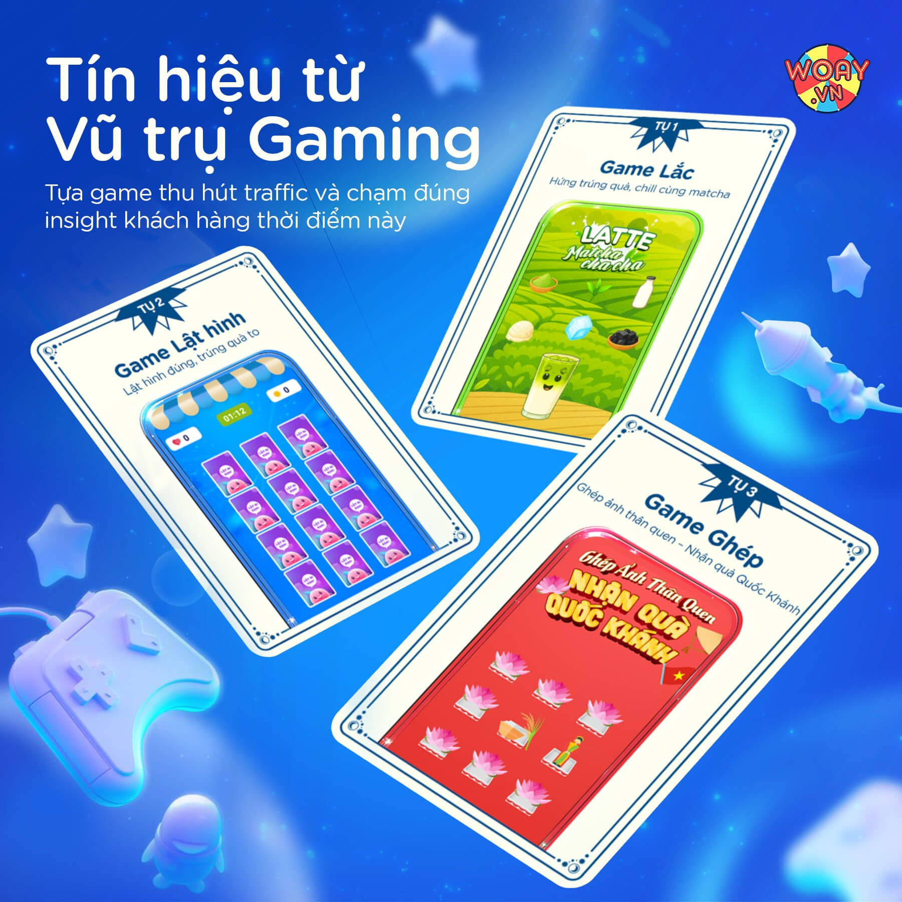 Gợi ý Gamification trong Internet Marketing