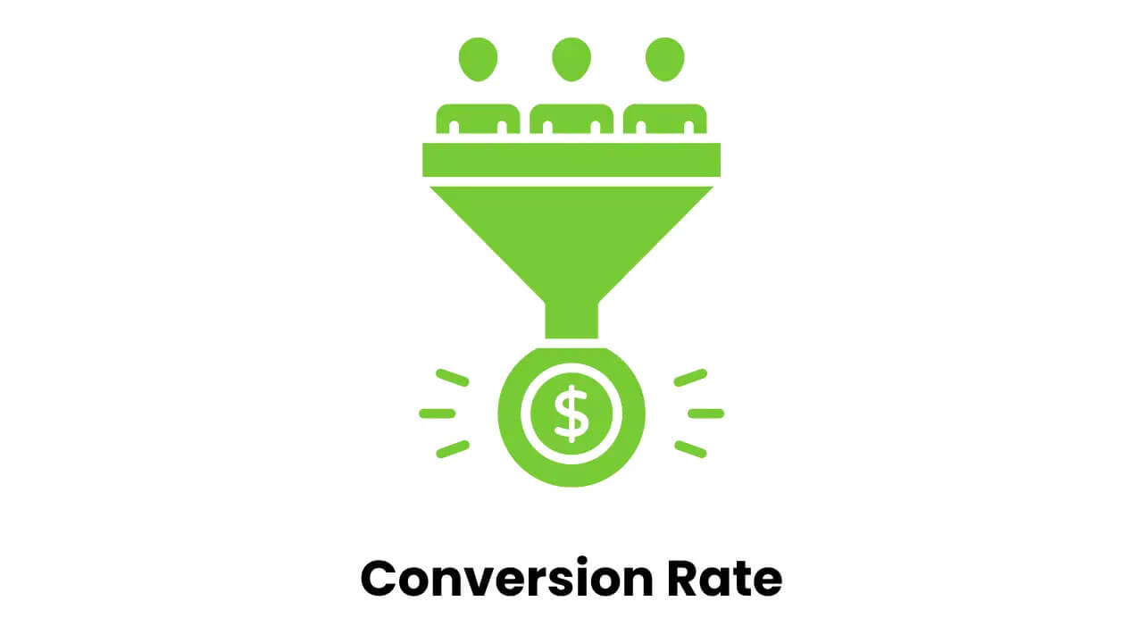 Conversion rate đo lường tỷ lệ khách hàng thực hiện hành động mong muốn