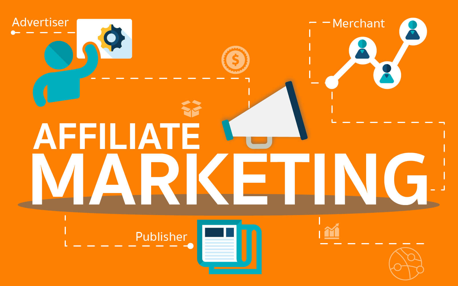 Afiliate marketing trong online marketing