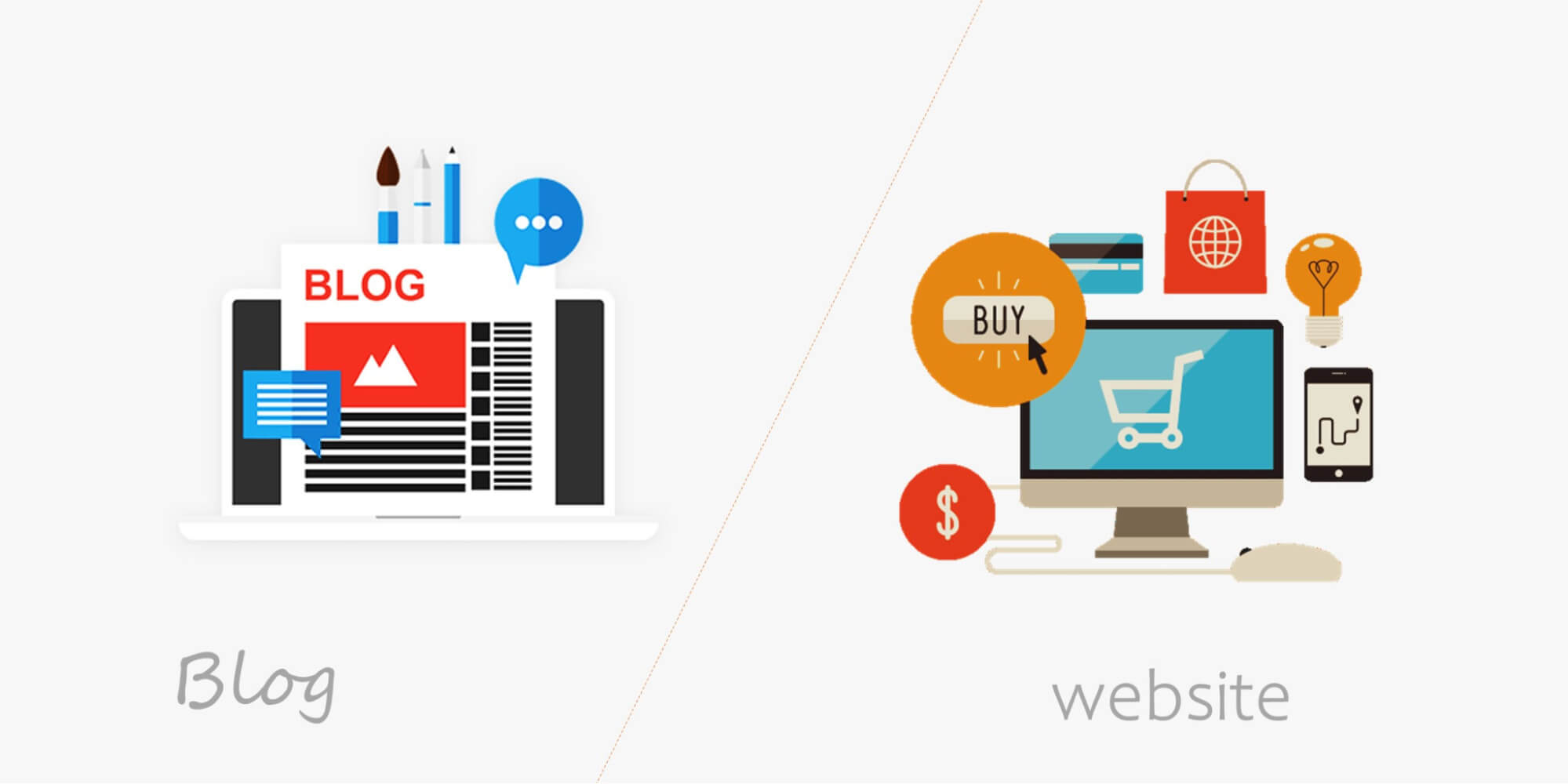 Blog và website được nhiều doanh nghiệp sử dụng để xây dựng thương hiệu
