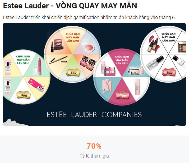 Ví dụ gamification trong chương trình khuyến mãi