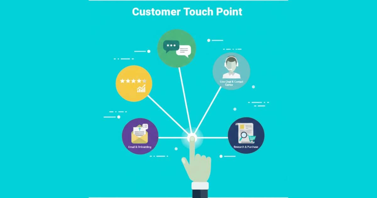 Trải nghiệm khách hàng mượt mà ở mọi touchpoint