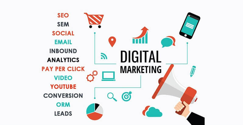 Kế hoạch digital marketing giúp hỗ trợ tối ưu quá trình làm việc