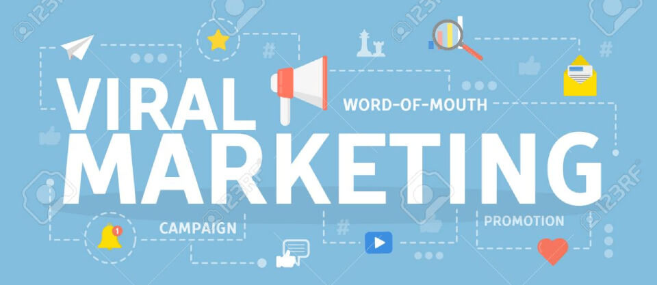 Giới thiệu về Viral Marketing