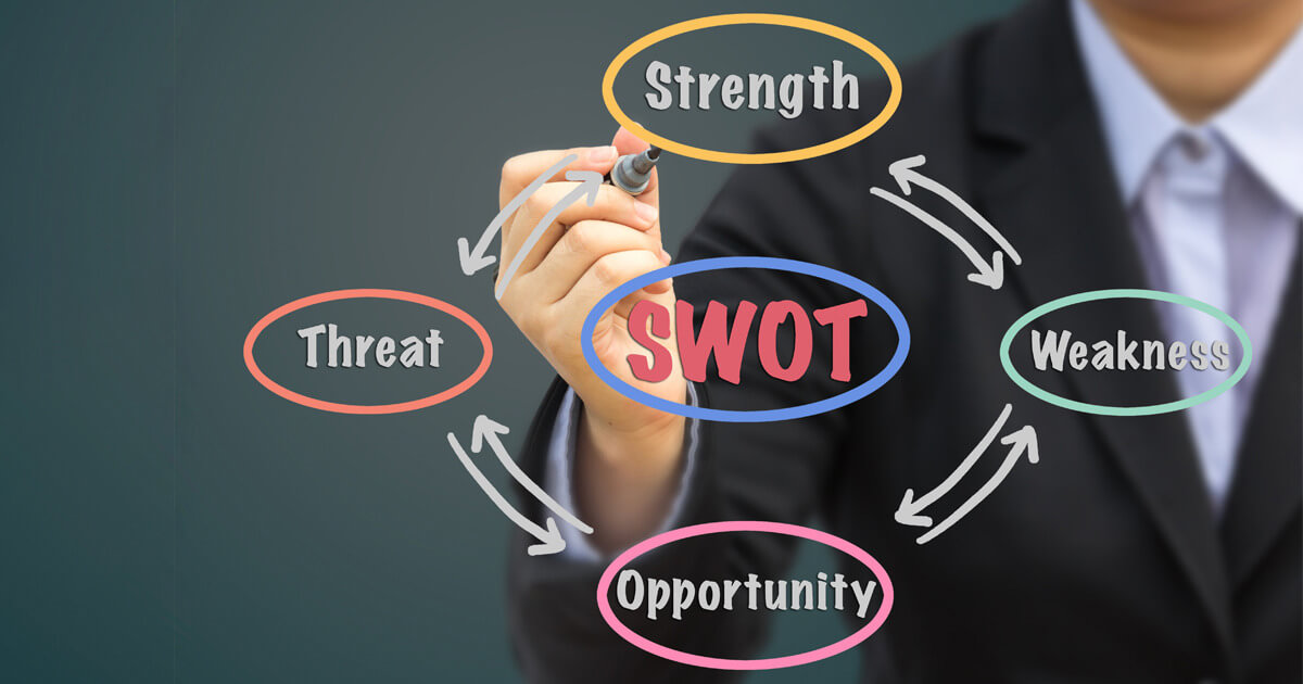 Ứng dụng ma trận SWOT trong thực tế