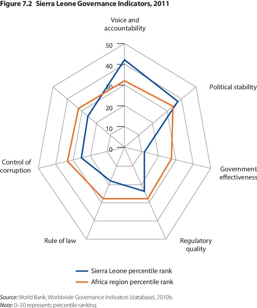 M&ocirc; h&igrave;nh đa gi&aacute;c cạnh tranh