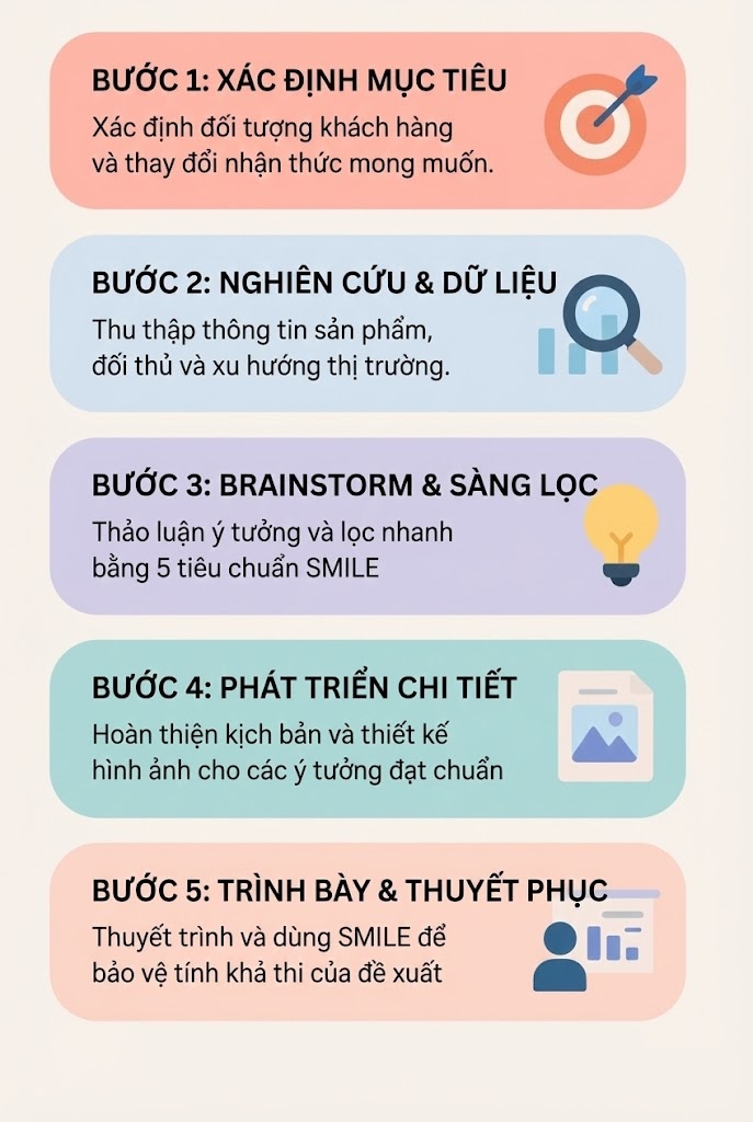 mo-hinh-smile1.jpg mô hình smile