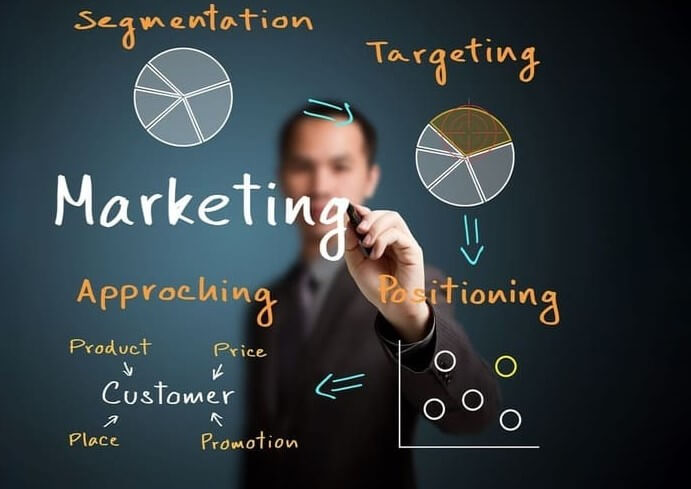 Marketing thúc đẩy doanh số bán hàng hiệu quả cho doanh nghiệp