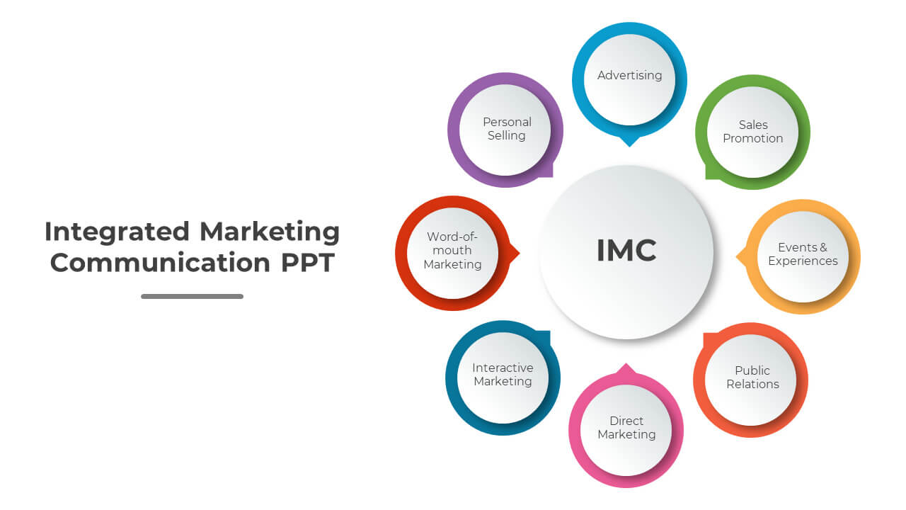  Các công cụ truyền thông marketing hỗ trợ doanh nghiệp tiếp cận và tương tác hiệu quả 