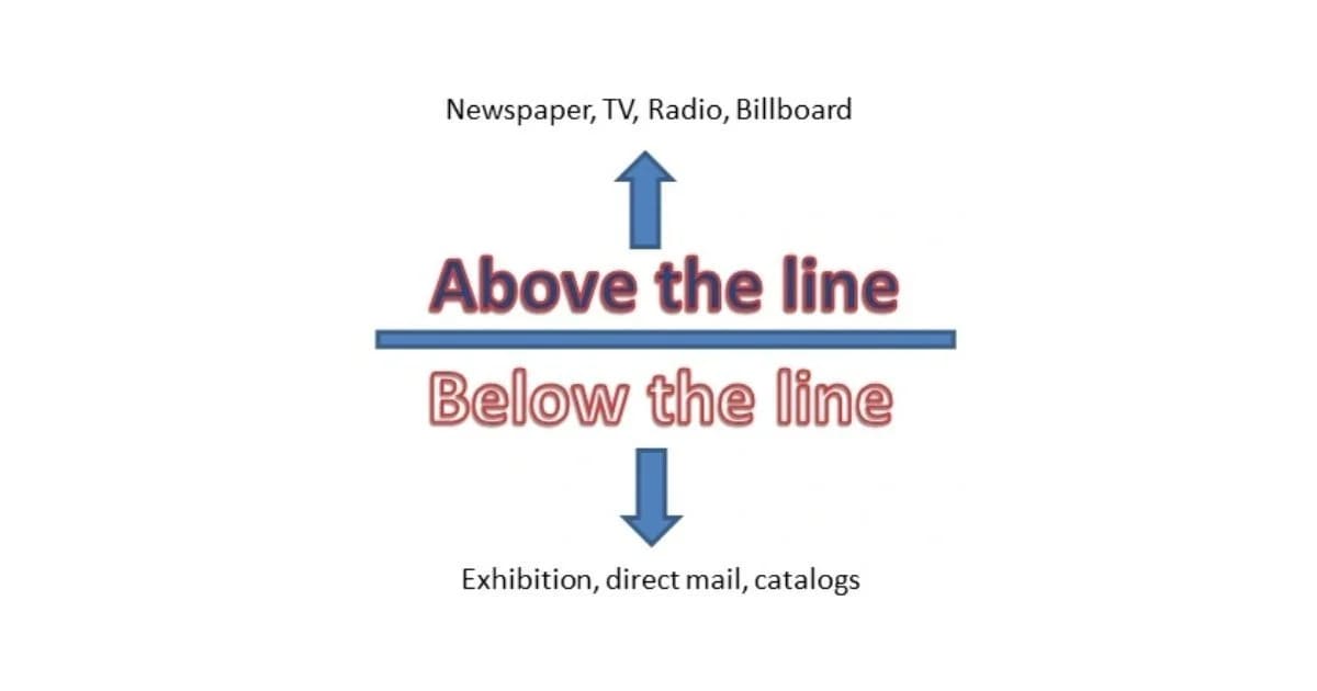 Ph&acirc;n biệt chiến lược above the line v&agrave; below the line trong marketing