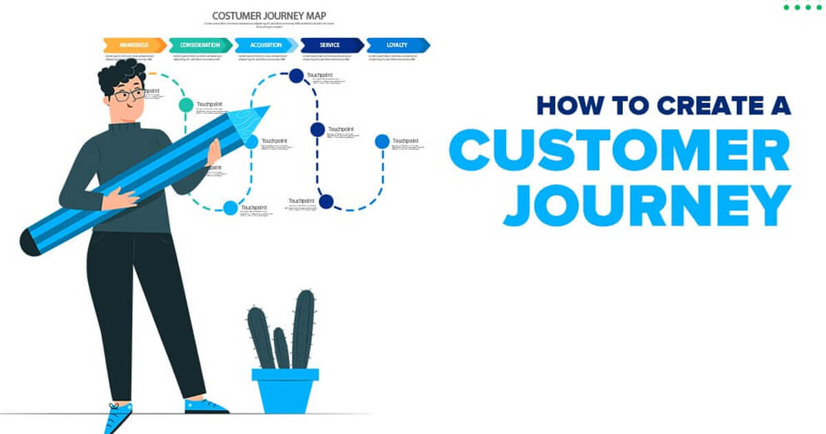  How to creare a Customer Journey