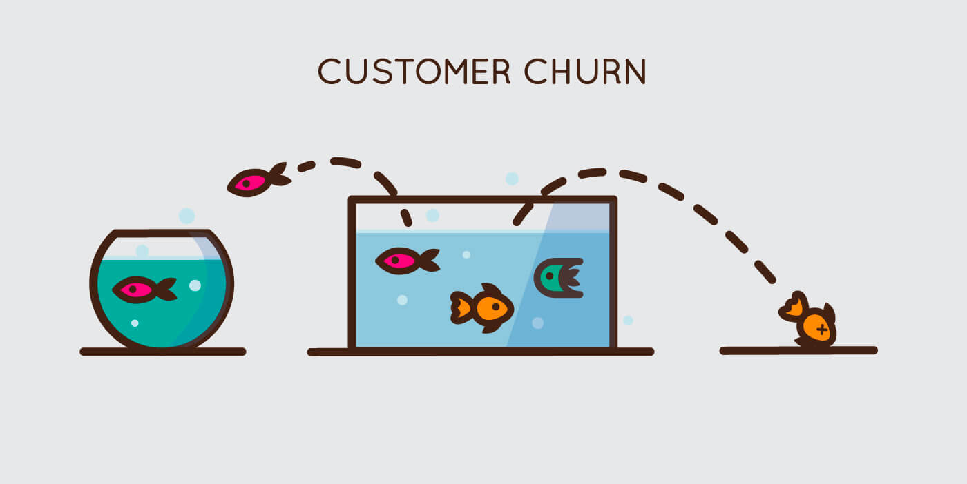 Churn Rate là gì nhận về sự quan tâm của rất nhiều khách hàng
