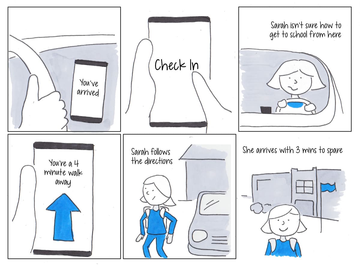 branded-content-la-gi-7.jpg Ý tưởng cần được cụ thể hóa thông qua storyboard