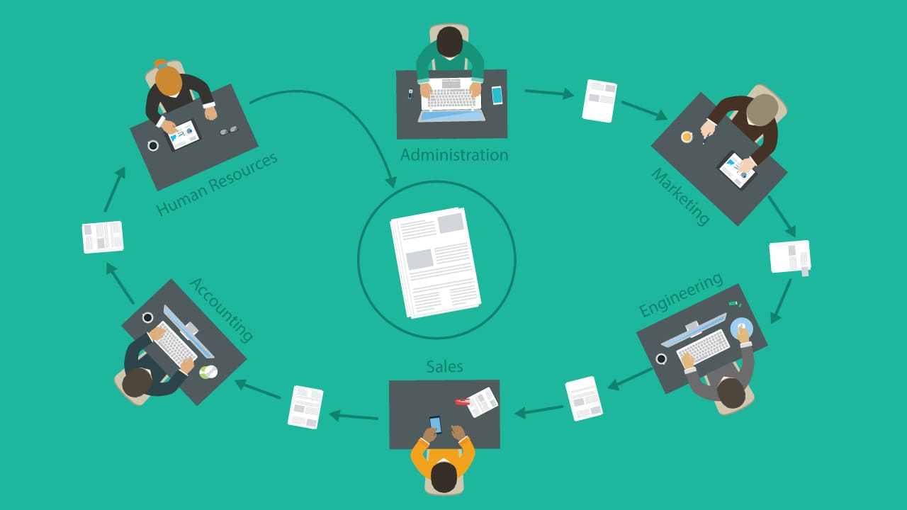 Các phòng ban hoạt động độc lập và không thống nhất