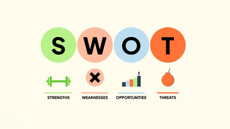 Ưu điểm và hạn chế của ma trận SWOT