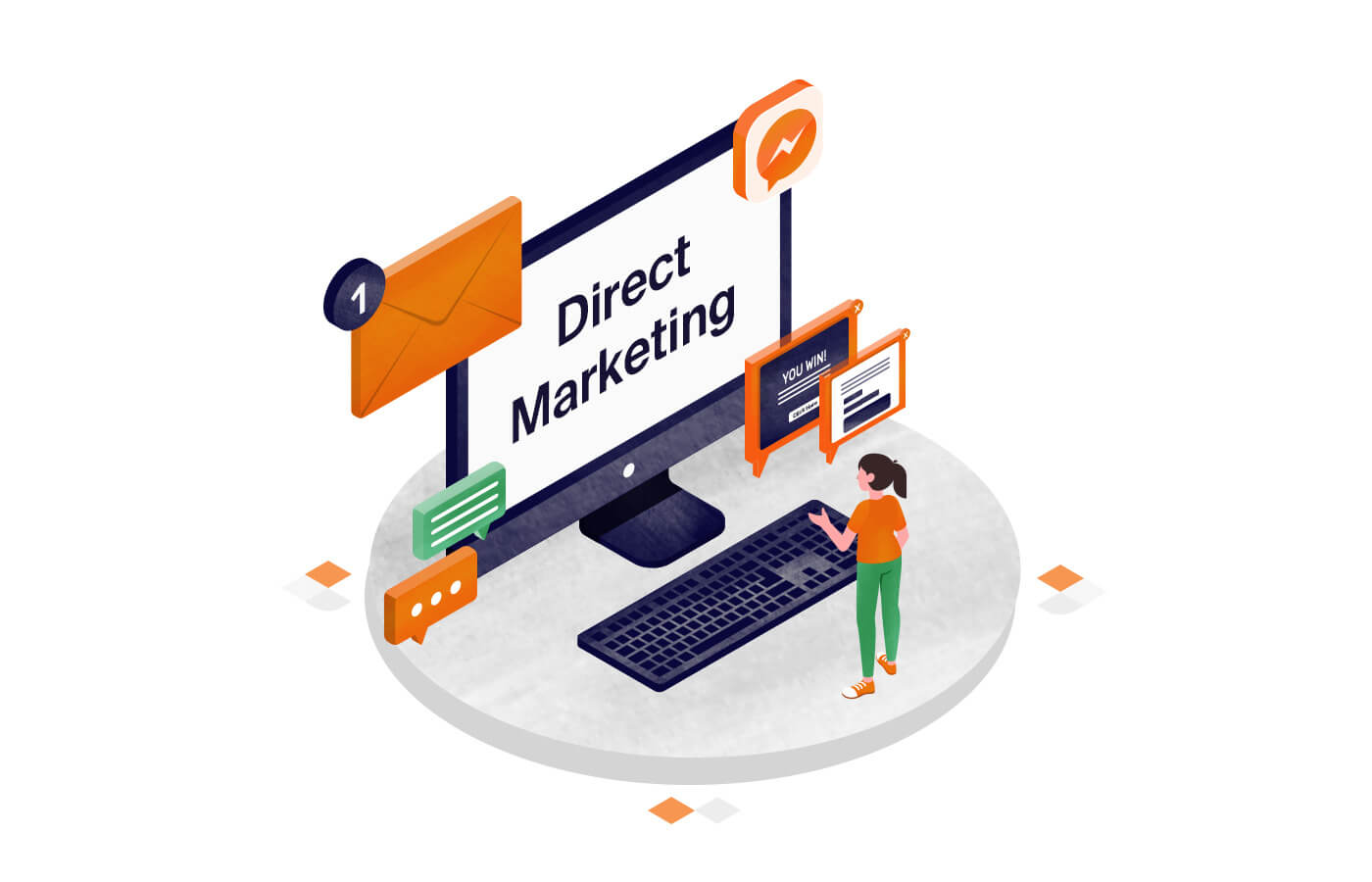  Tìm hiểu chi tiết về Direct Marketing là gì?