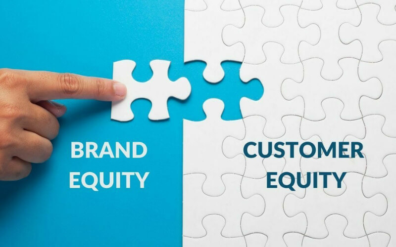 Brand Equity có tác động đáng kể đến chỉ số customer equity. 