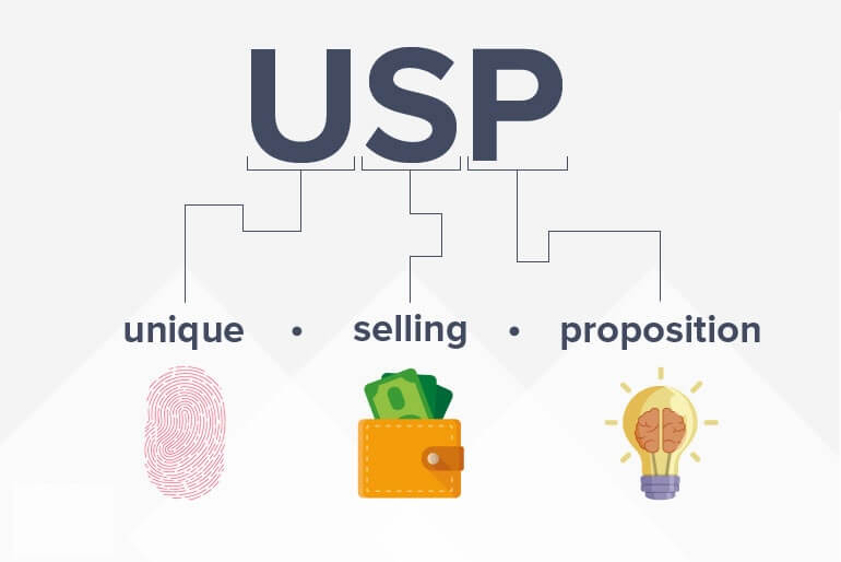 Những yếu tố tạo nên một USP độc đáo khác biệt