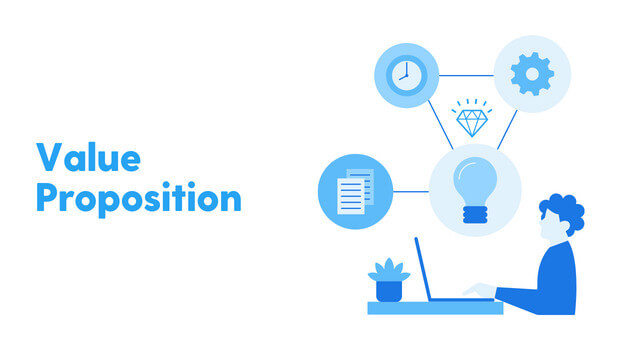 Vai trò của Value Proposition