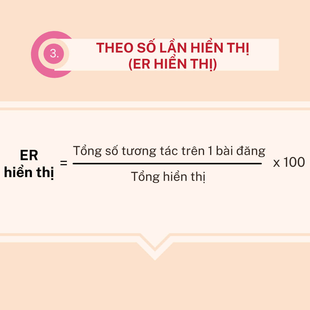 Công thức tính tỷ lệ tương tác theo số lần hiển thị