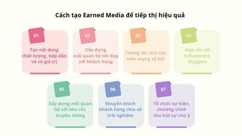 Cách tạo earned media hiệu quả.