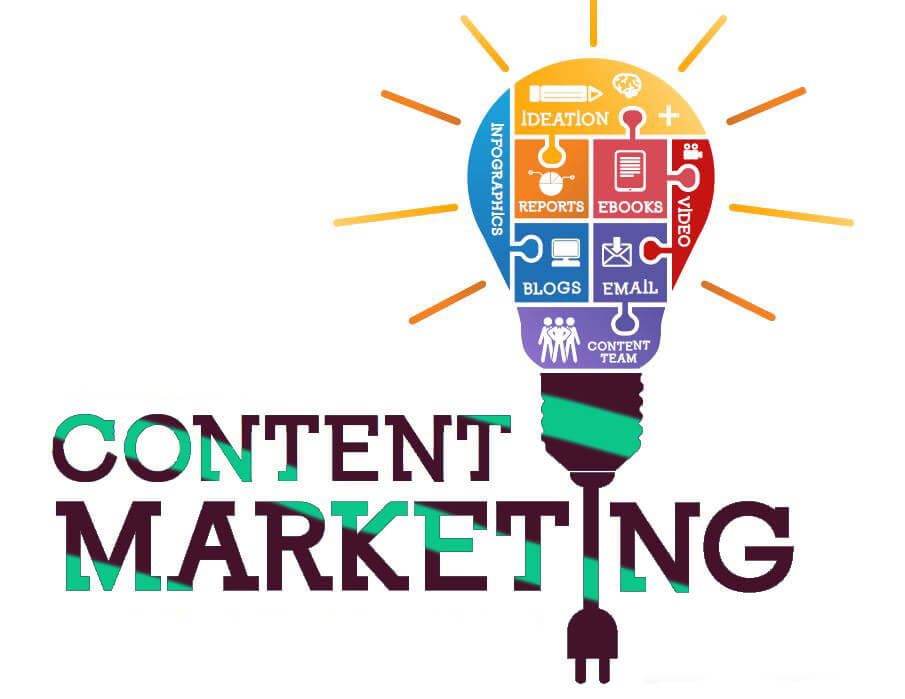 Content marketing trong online marketing