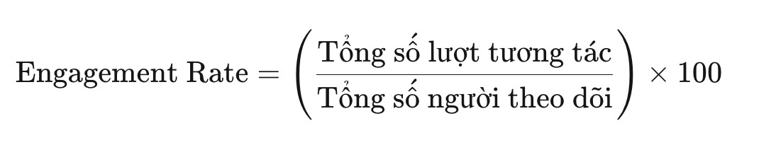 engagement-trong-marketing-la-gi.jpg Công thức tính engagement