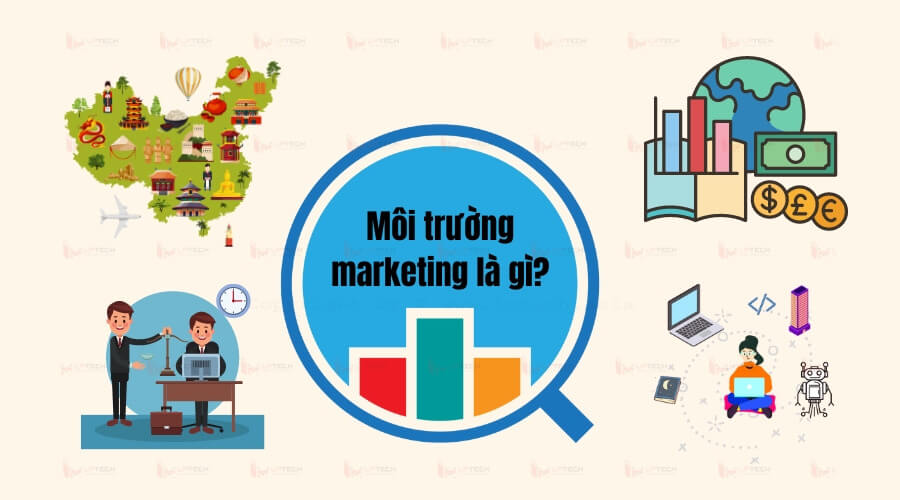 Môi trường marketing (Marketing Environment)