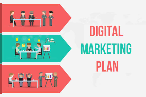 Các bước lập kế hoạch digital marketing