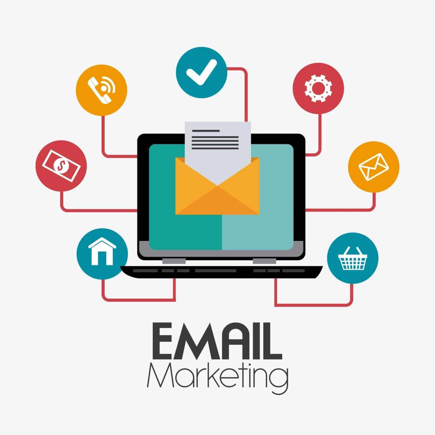 Email marketing trong online marketing