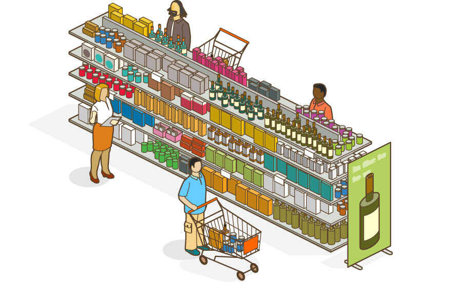  Shopper là những người trực tiếp ra quyết định mua hàng