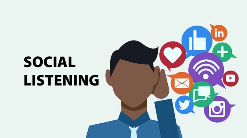 Giới thiệu về social listening