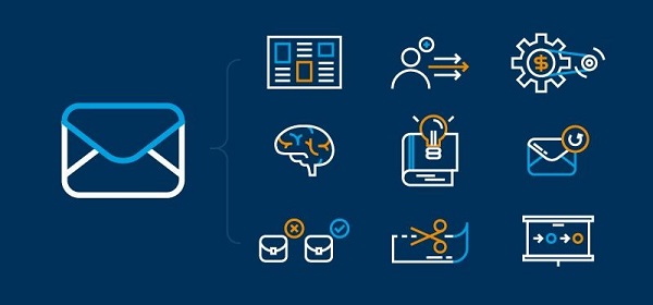 Marketing Automation triển khai nội dung dựa trên hành trình khách hàng