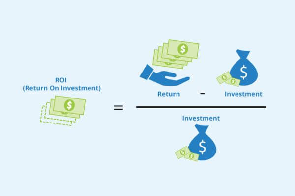 Chỉ số ROI cho biết lợi nhuận khi đầu tư