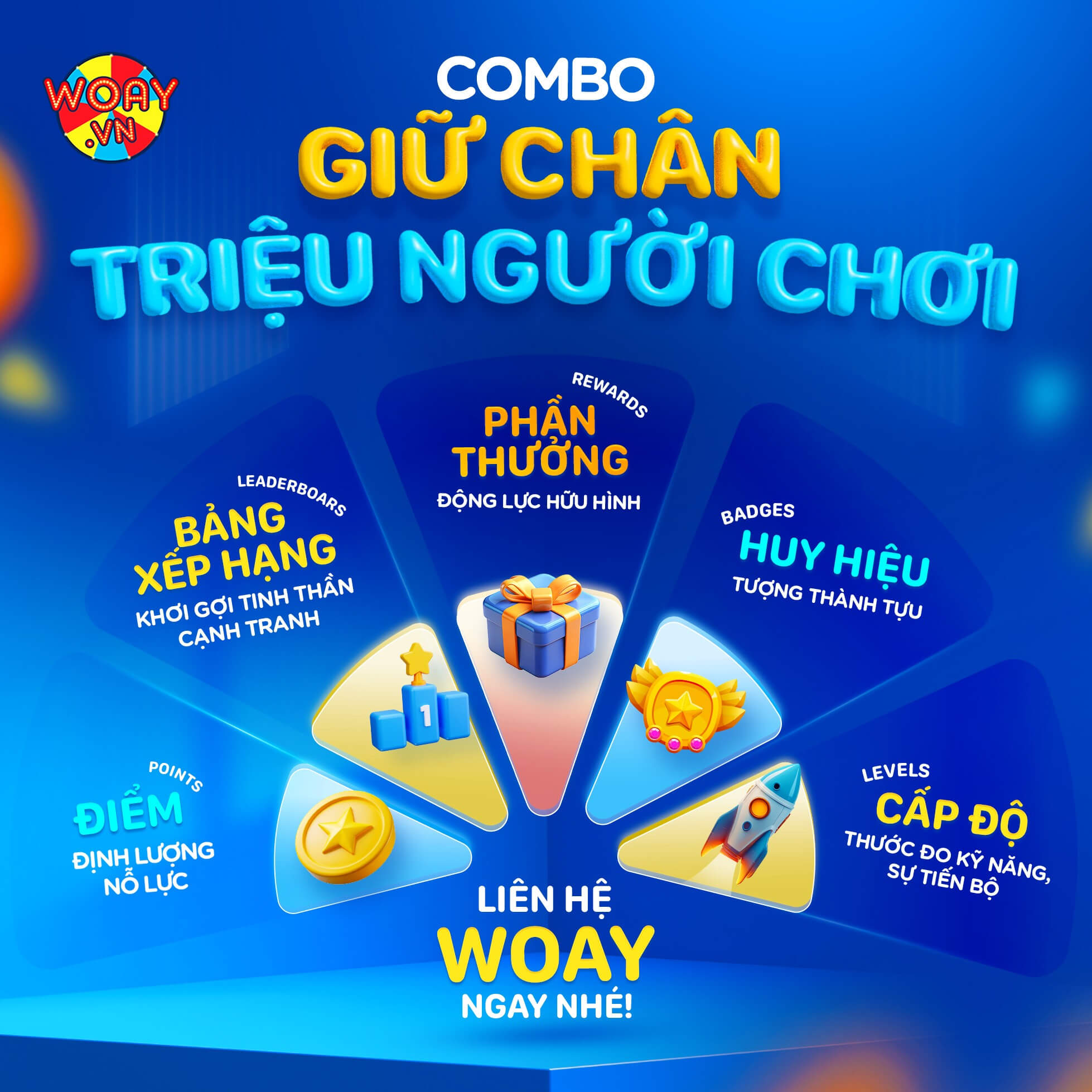Gamification giúp tăng tương tác và giữ chân khách hàng