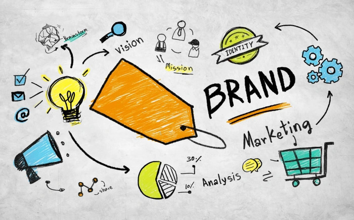 Vai trò của PR - Public Relations